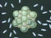 Энергетика химических процессов