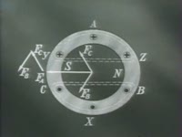 Трехфазные асинхронные двигатели