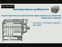 Линия для производства творога закрытым способом