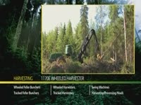 Комбайн John Deere 1170E