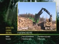 Свинг машина журнала загрузчика John Deere лесного 2154D