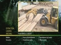 Колеса журнала загрузчика John Deere 744 K