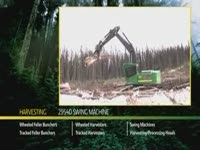 Logger Джон Дир 2954D