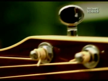 Акустические гитары «Как это работает» №80