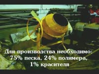 Линия МАСТЕК-Полимерпласт для пр-ва черепицы