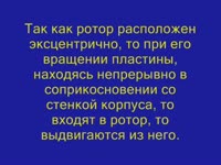 Насос пластинчатый (шиберный)