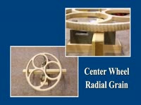 Solaris Clock Wheel Review - 1 Year Later