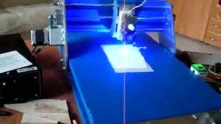 Sinij lazer rezet material