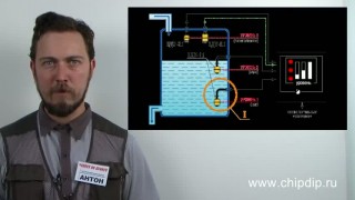 Датчики уровня жидкости - Чип и Дип в Москве