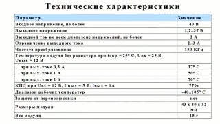 SCV0026-ADJ-2A, Регулируемый импульсный ... -  Интернет магазин электроники в Москве