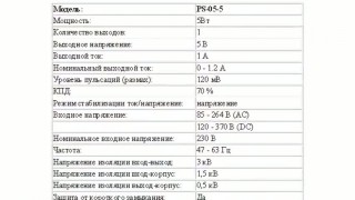 PS-05-5 Блок питания, 5В,1А,5Вт - Отличительные особенности