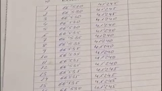 токарный станок с ЧПУ Pinacho SE