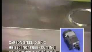 Нарезание канавок вращающимися резцами