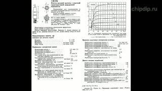 Стержневой пентод 1Ж29Б - Обучающее видео
