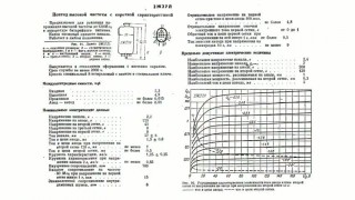 Пентод 2ж27л - Видеообзор электронных компонентов