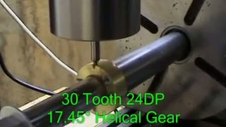 Пальцевая модульная фреза