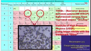 Правка шлифовальных кругов. Видеокурс 8-1-3