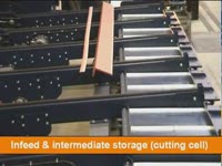 Линия резки профиля PCL600