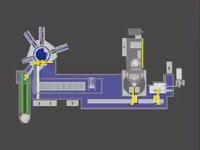 Термопластавтоматы серии Vertical