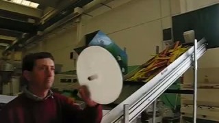 Дробилки, шредеры, грануляторы полимеров