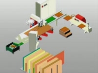 Линия по производству мебели IMA