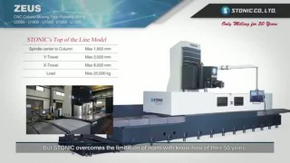 Фрезерные станки48