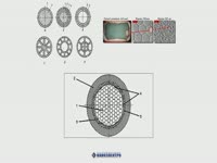 Обзор - Медно-ниобиевый провод
