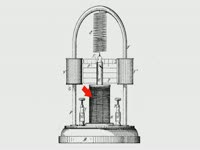 Обзор - Электродинамометр Долби