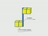 для чего это нужно/Отличительные особенности - Самариевый термоэлектрогенератор