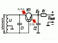 Инструкция к применению - Построение регенеративного каскада по схеме с ...