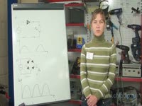 Обзор - Выпрямление сигнала