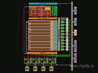 для чего это нужно/Отличительные особенности - Устройство видеокарты