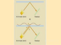 Инструкция к применению - Оптические методы биометрической идентификации ...