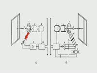 Обзор - История видеонаблюдения