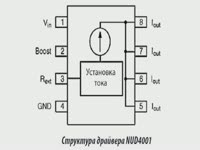 Как это работает - NUD4001 -- драйвер управления мощными светодиодами