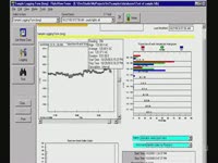для чего это нужно/Отличительные особенности - FVF-SC2 программное обеспечение и USB-кабель
