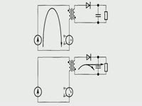 Как это работает - Преобразователи с трансформаторной развязкой