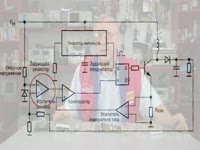 Инструкция к применению - ШИМ - контроллер с управлением по току в ...