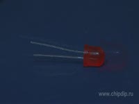 Обзор - Светодиоды L-793