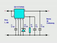 Инструкция к применению - Микросхема К174УН4 как стабилизатор напряжения ...