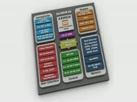 для чего это нужно/Отличительные особенности - Микроконтроллер AT91SAM9G20 компании Atmel на ...