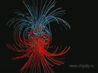 Как это работает - Магнитное поле и вода