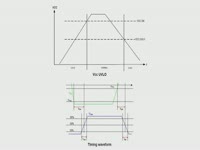 для чего это нужно/Отличительные особенности - 200-вольтовый драйвер MOSFET IR1168