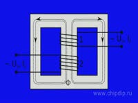 Инструкция к применению - Как работает трансформатор