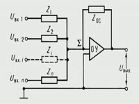 Обзор - ADA4638 высоковольтный прецизионный ...
