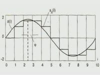для чего это нужно/Отличительные особенности - Дифференциальная импульсно-кодовая модуляция