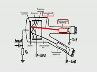 для чего это нужно/Отличительные особенности - Графекон