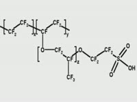 для чего это нужно/Отличительные особенности - Нафион