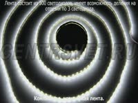 Светодиодная лента SMD 3216