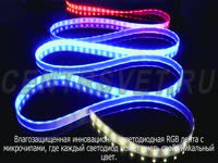 Влагозащищенная светодиодная лента Бегущая Волна